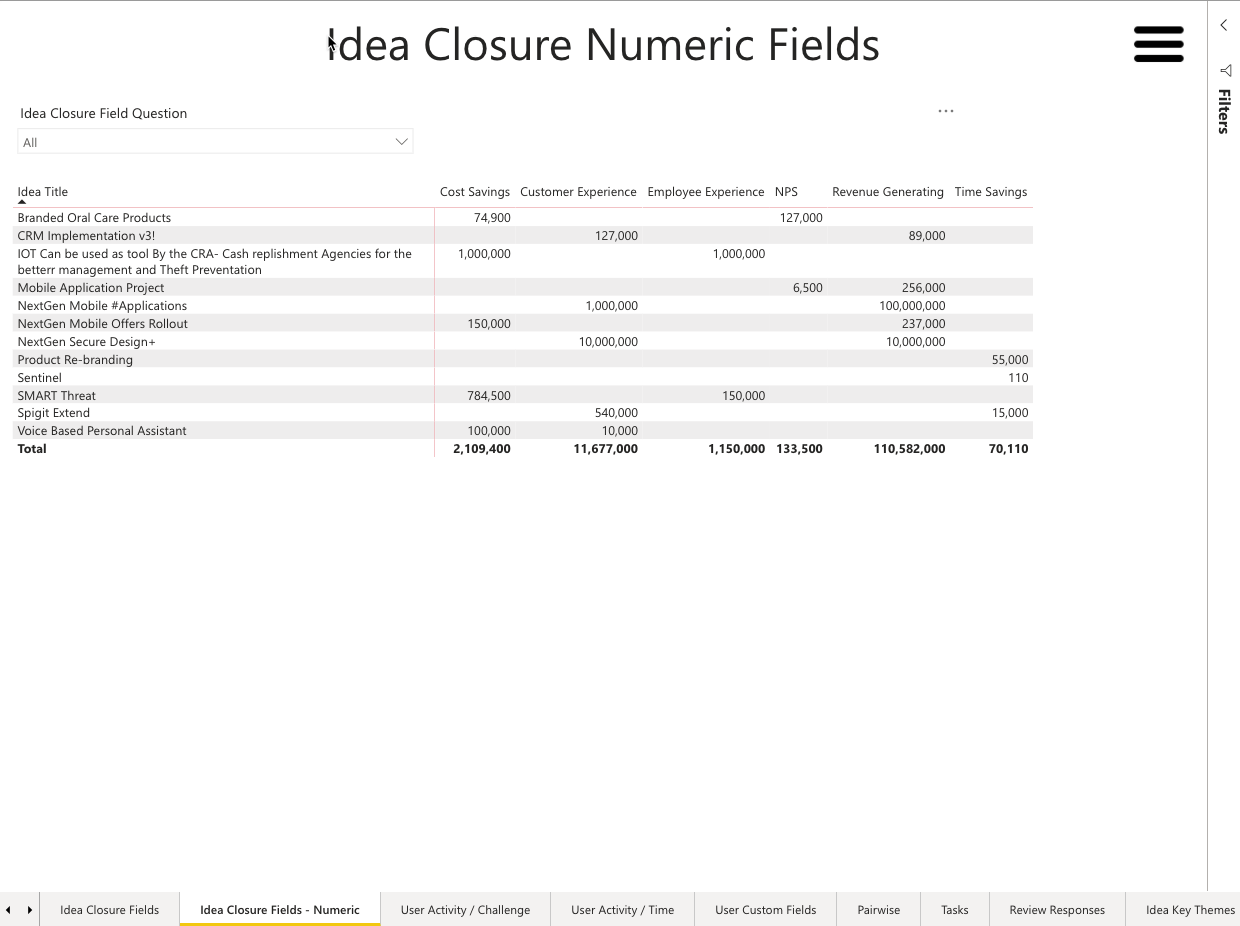 Idea Closure Fields Numeric_USE.png
