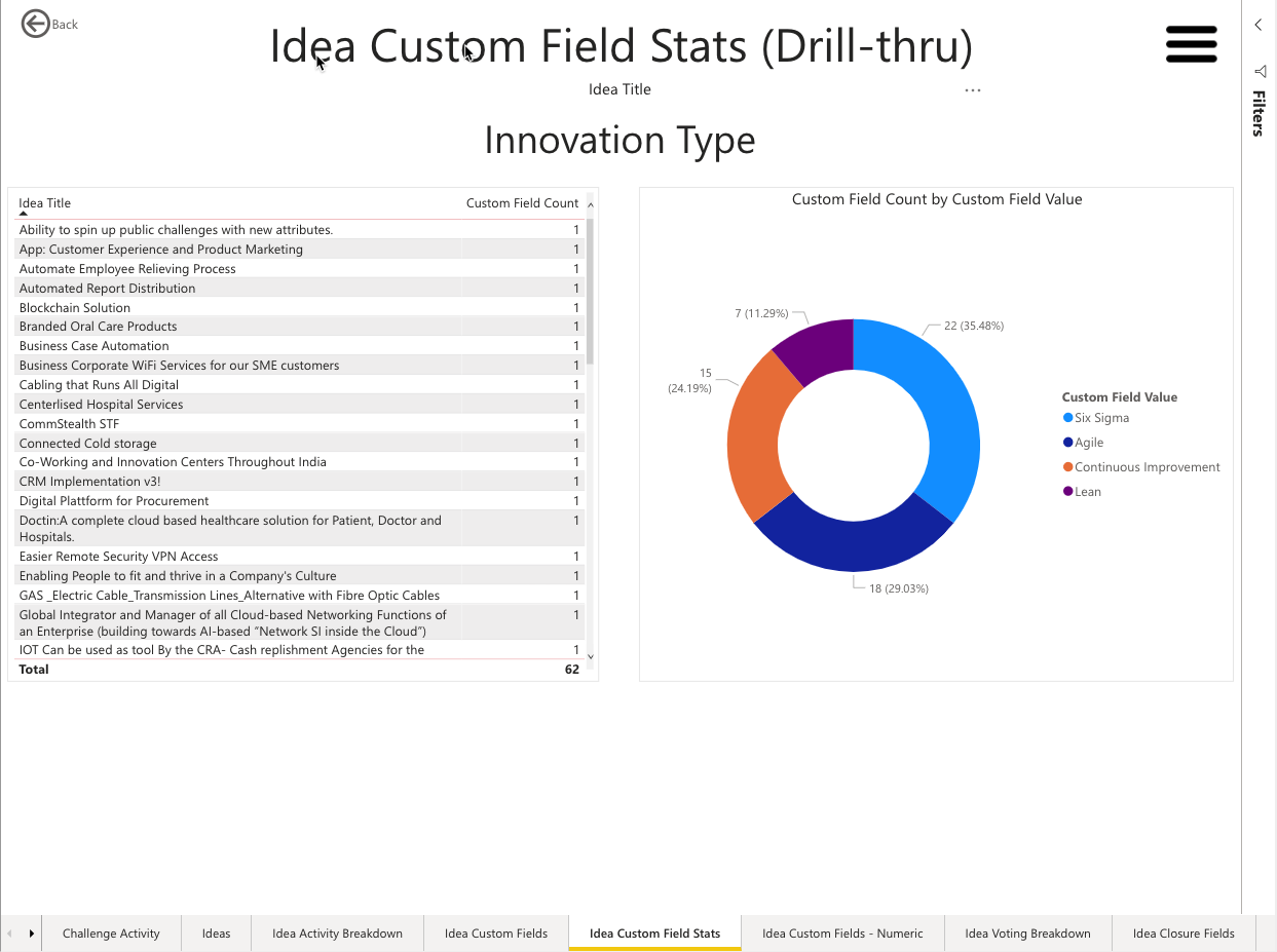 Idea Custom Field Stats.png