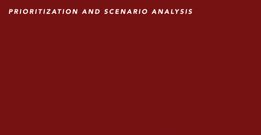 conceptual image_prioritization and scenario analysis.gif