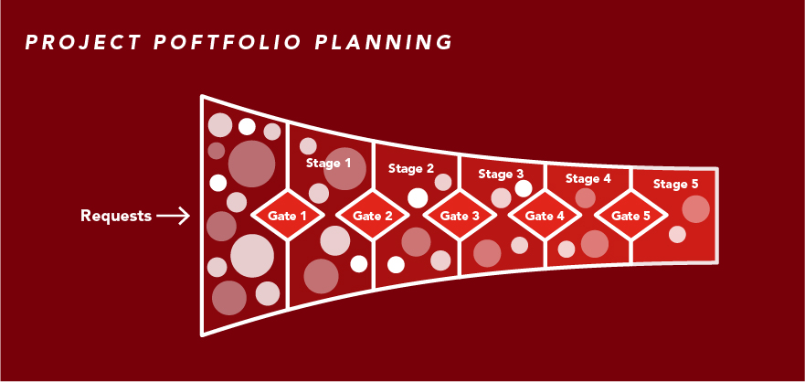 conceptual image_project portfolio planning.jpg