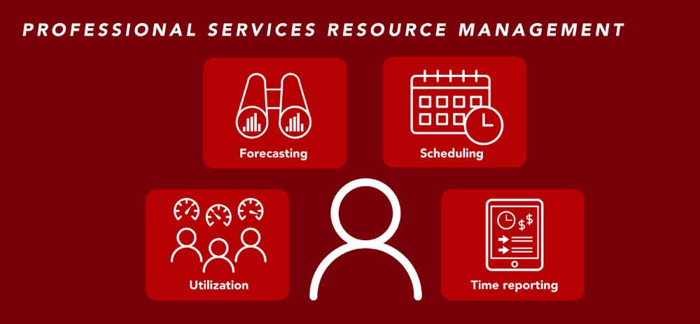 PS resource management.jpg
