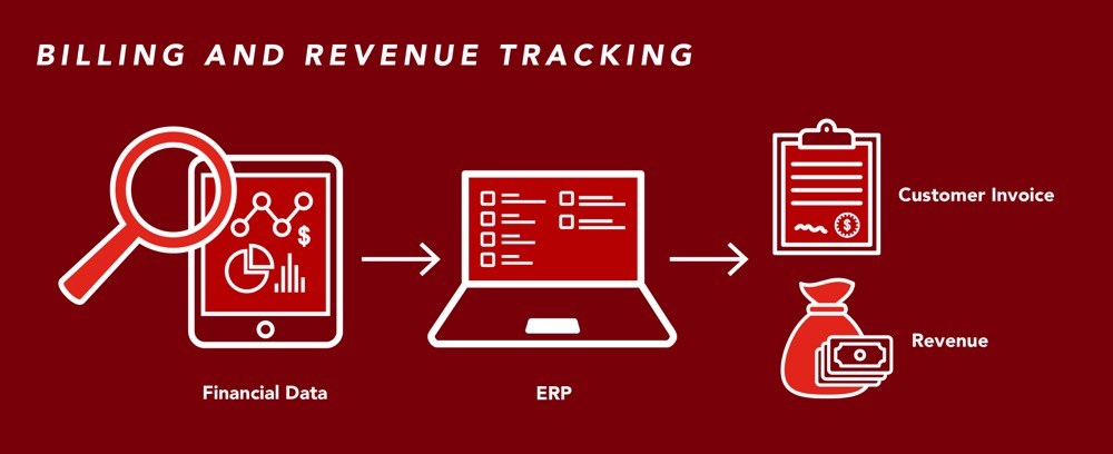 billing and revenue tracking.jpg