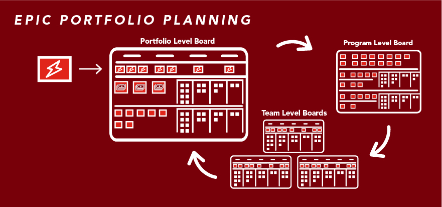 conceptual image_epic portfolio planning.jpg