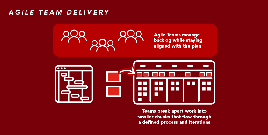 conceptual image_agile team delivery.jpg