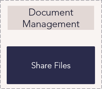 Project Team Delivery - Document Management Process Flow.png