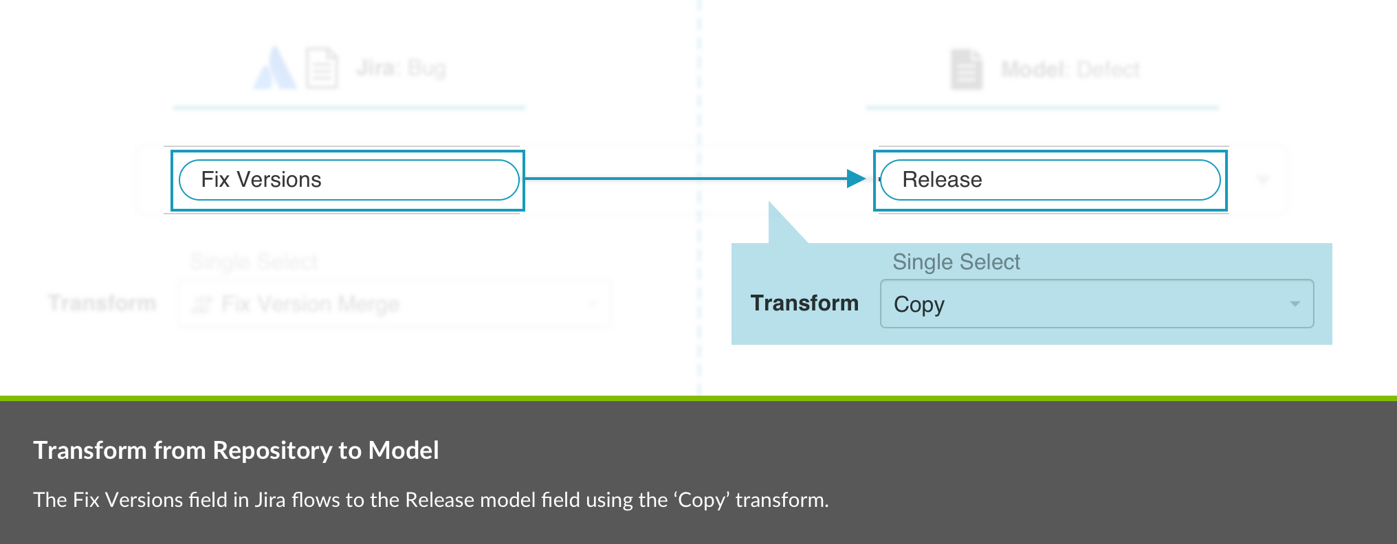Transform-from-Repo-to-Model.png