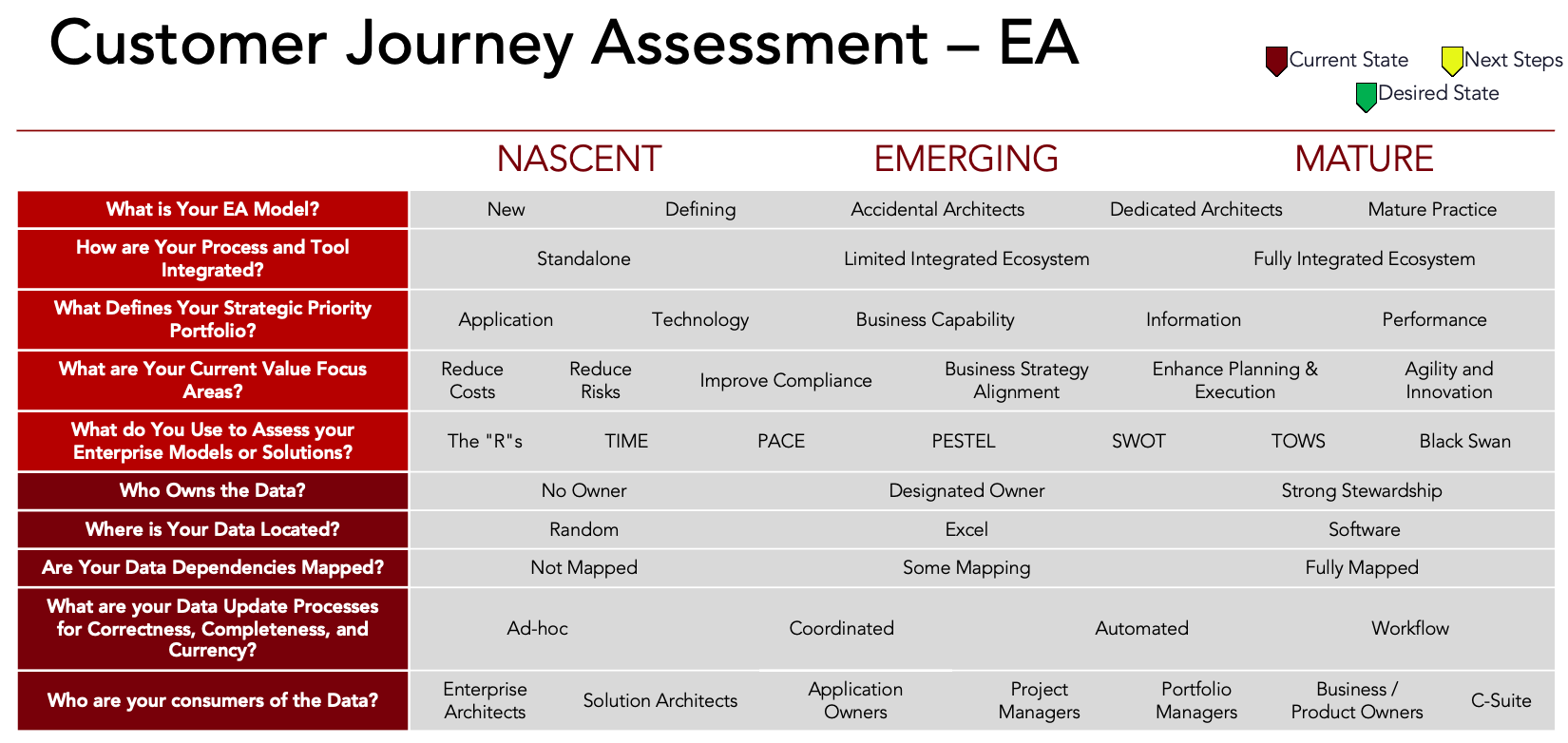 EA assessment (2).png