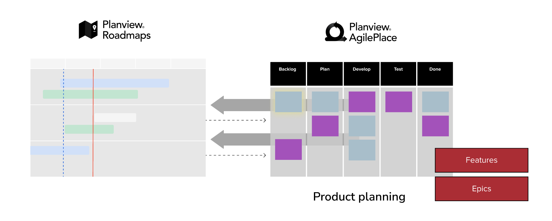 Roadmaps-product planning.png