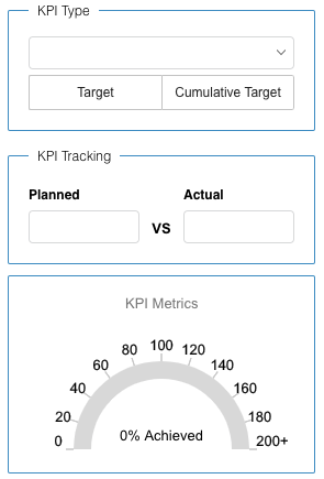 KPI-type-June-16-2021.png