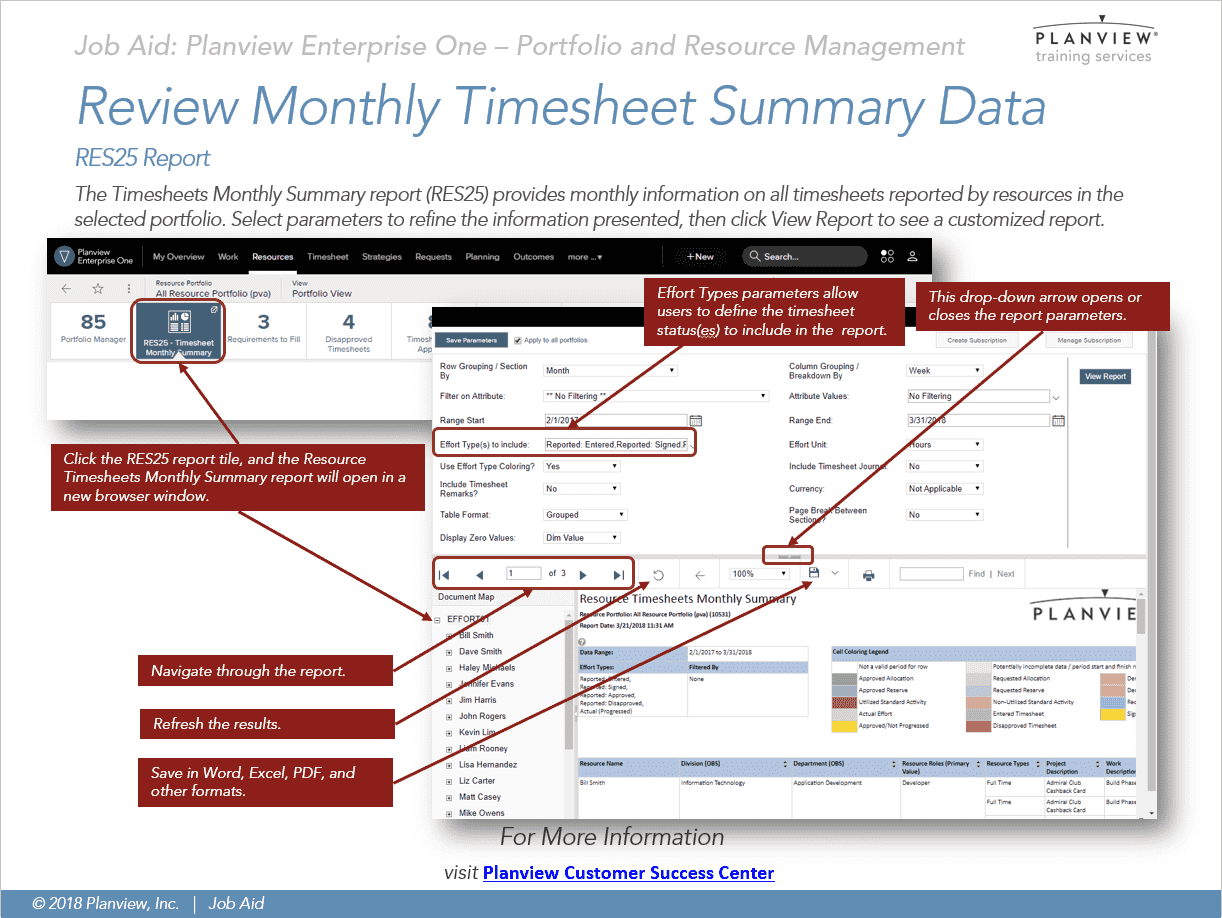 Review Monthly Timesheet Summary Data