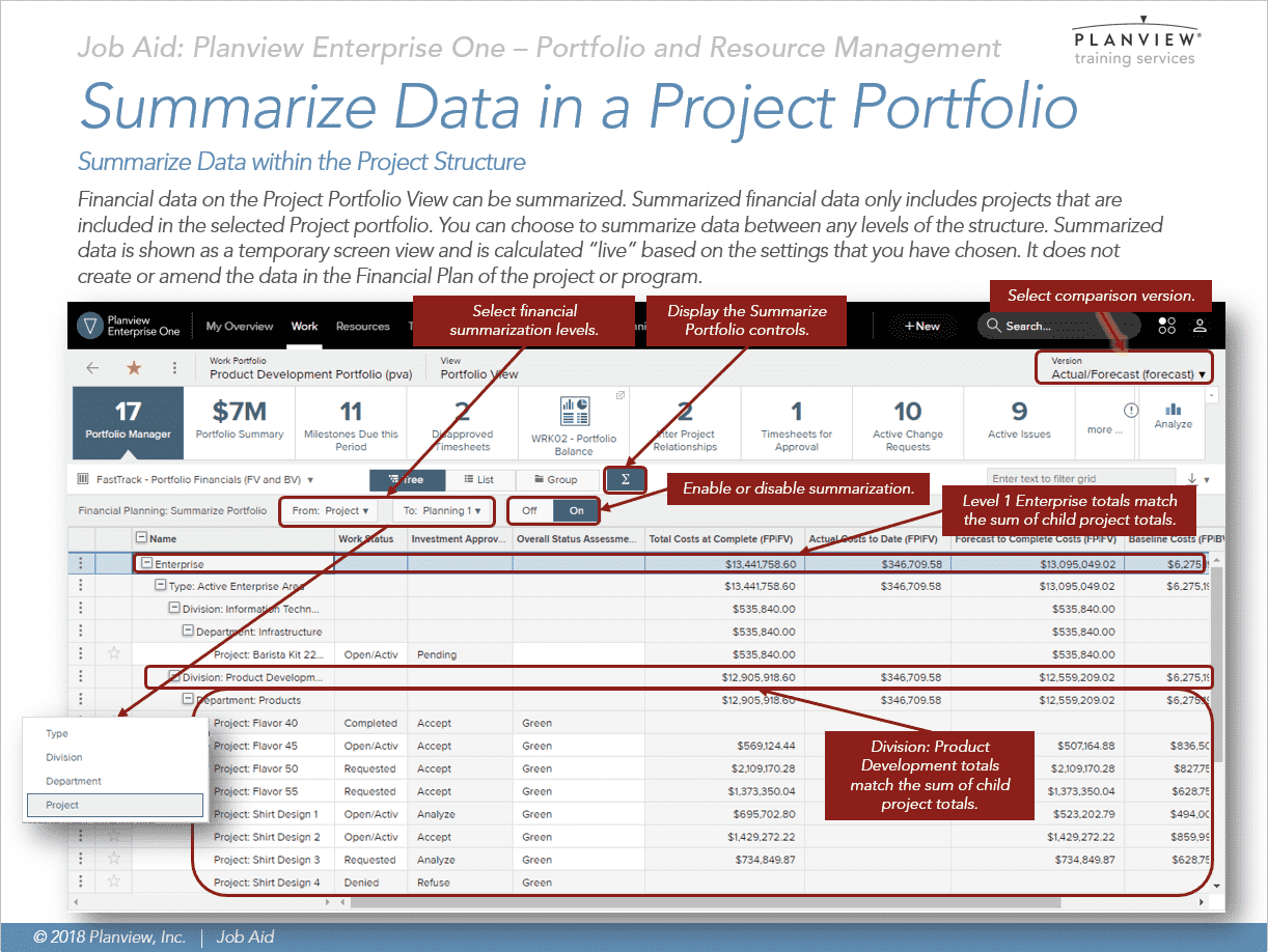 Summarize Data in a Project Portfolio 1