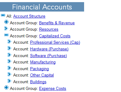 CSC - Struct - Financial Accounts.png