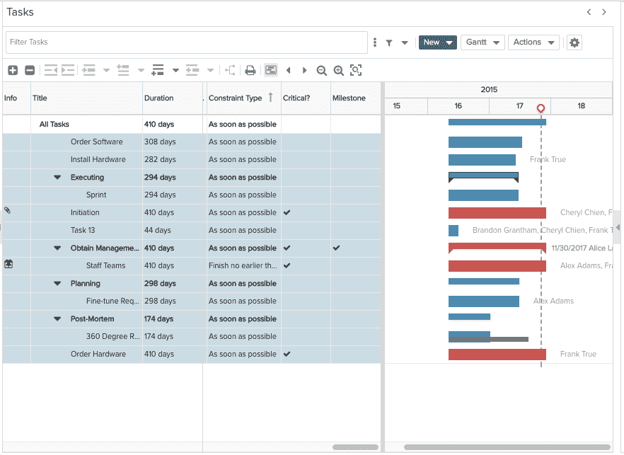 critical_path_gantt.png