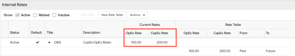 dual rate table.png