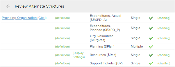 Core Structure - CBS1.png